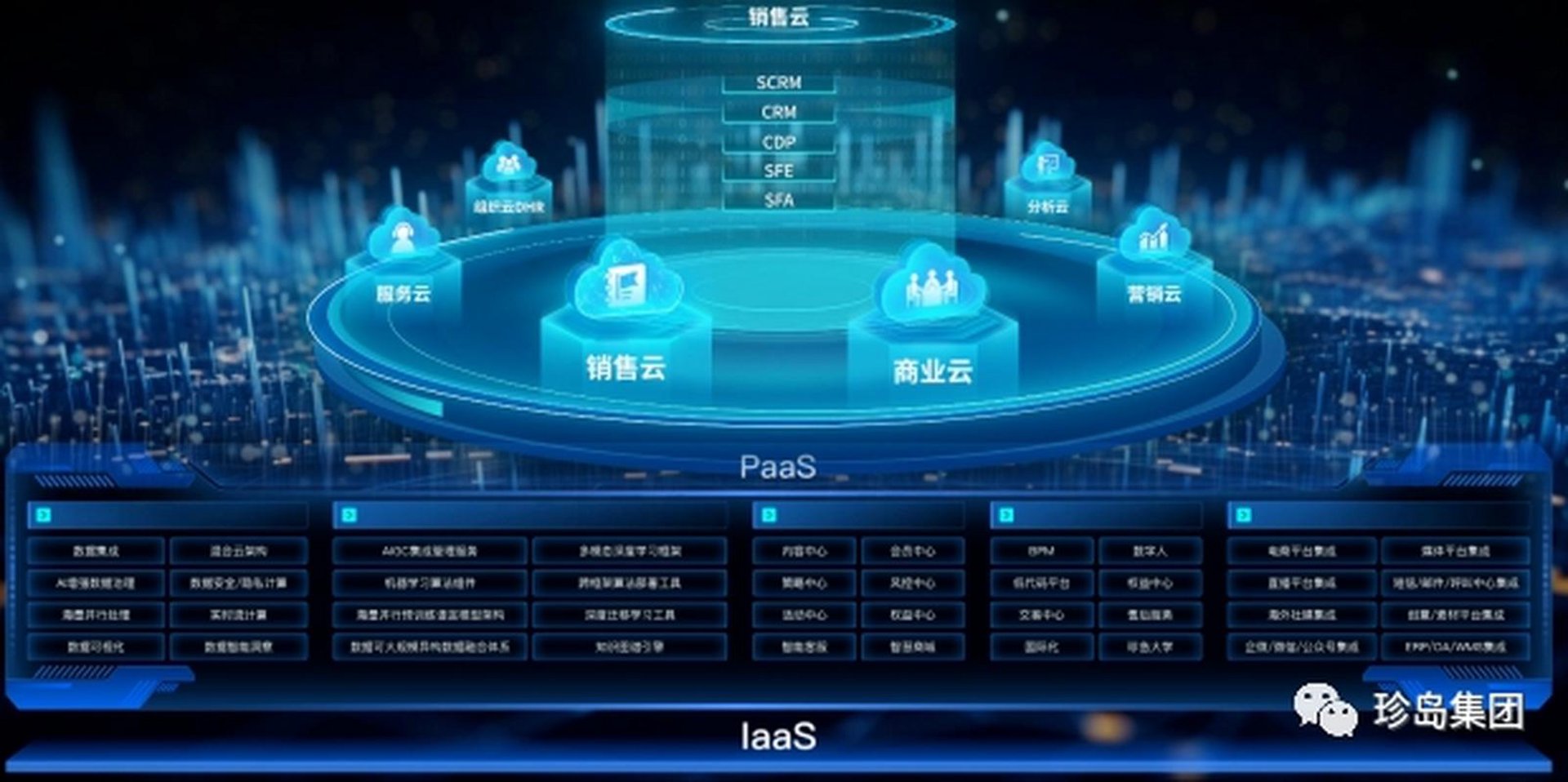云谱云网络