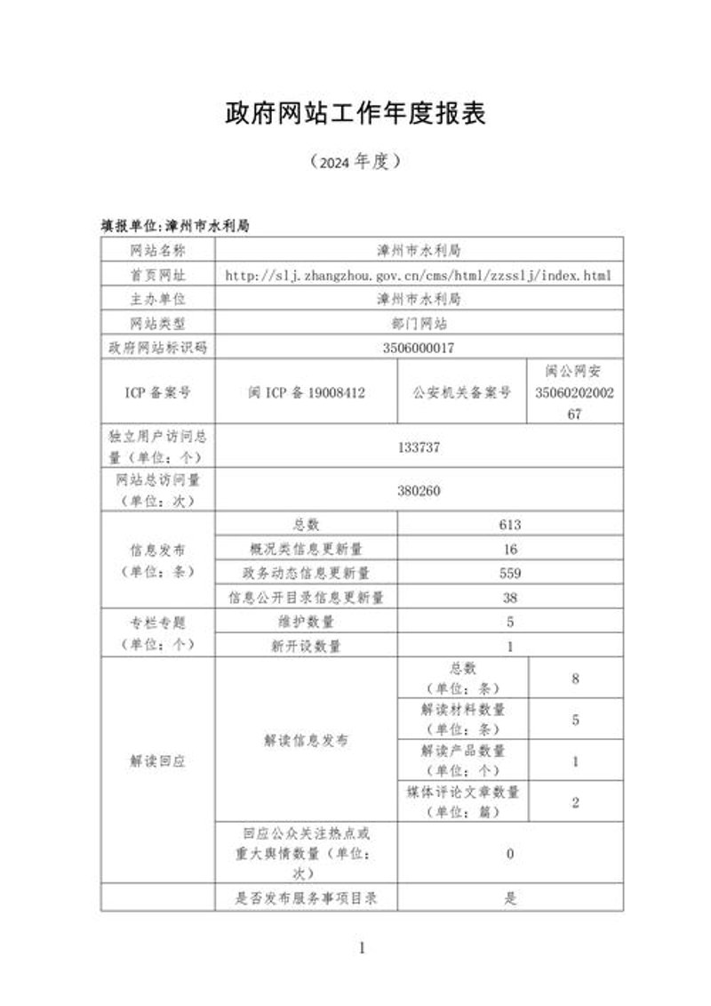 漳州网站制作